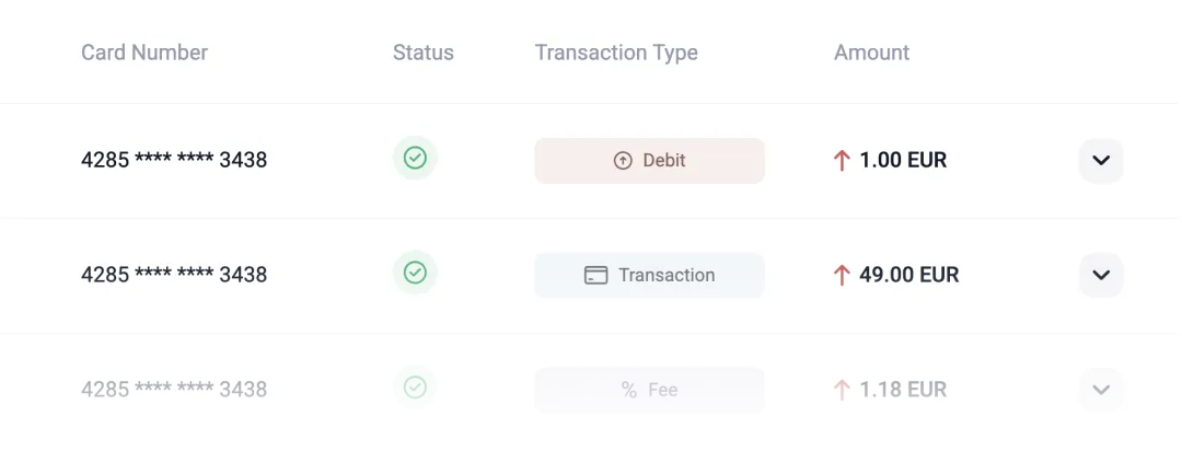 Pay2.House