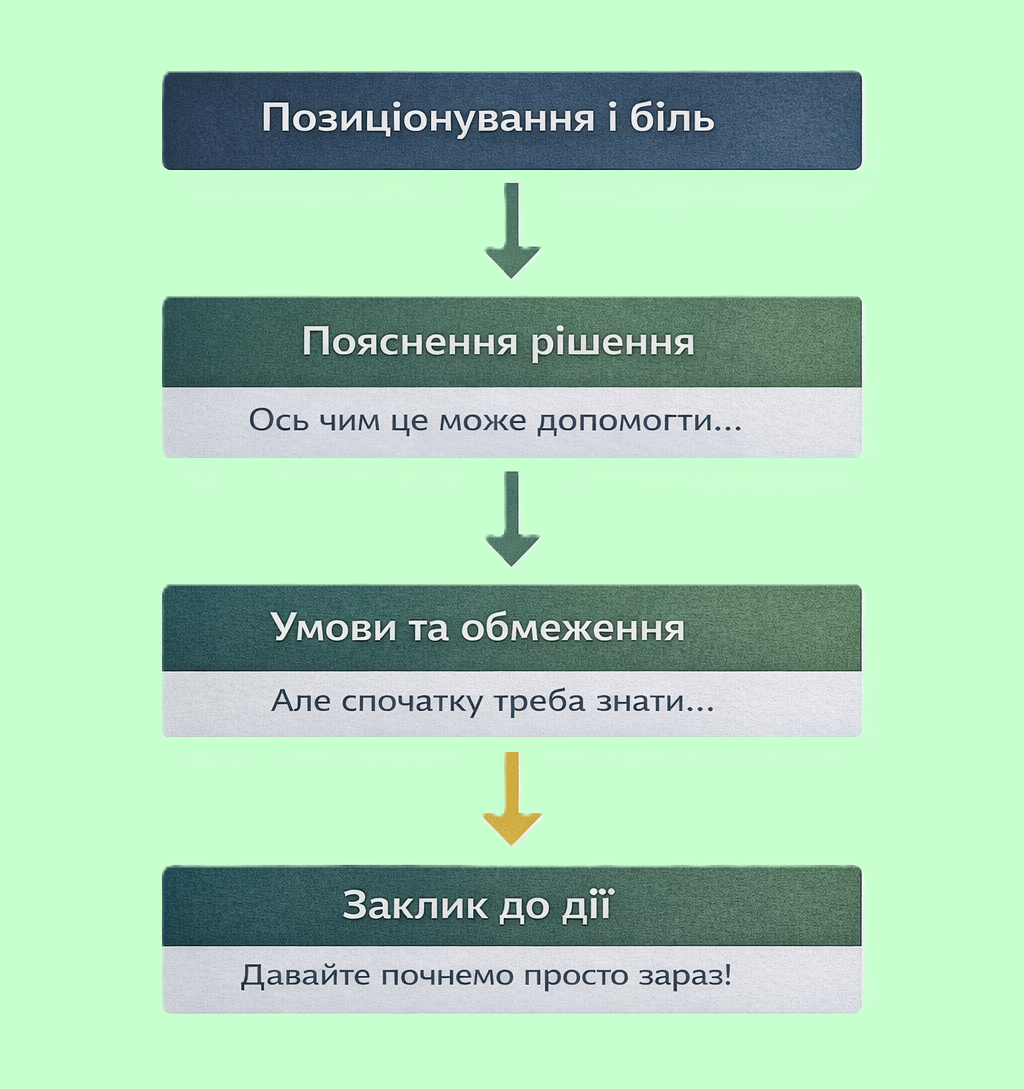 сх2_2 (1).png